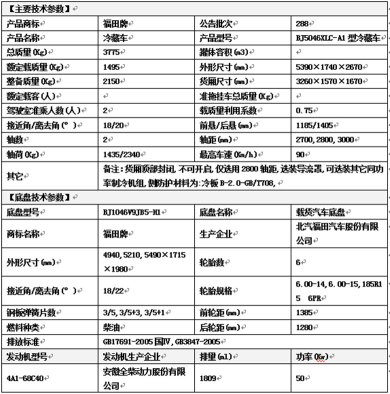 冷藏車(chē)生產(chǎn)廠(chǎng)家，康瑞冷藏